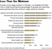 0902-nat-subwage-web