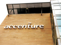 Accenture-scm